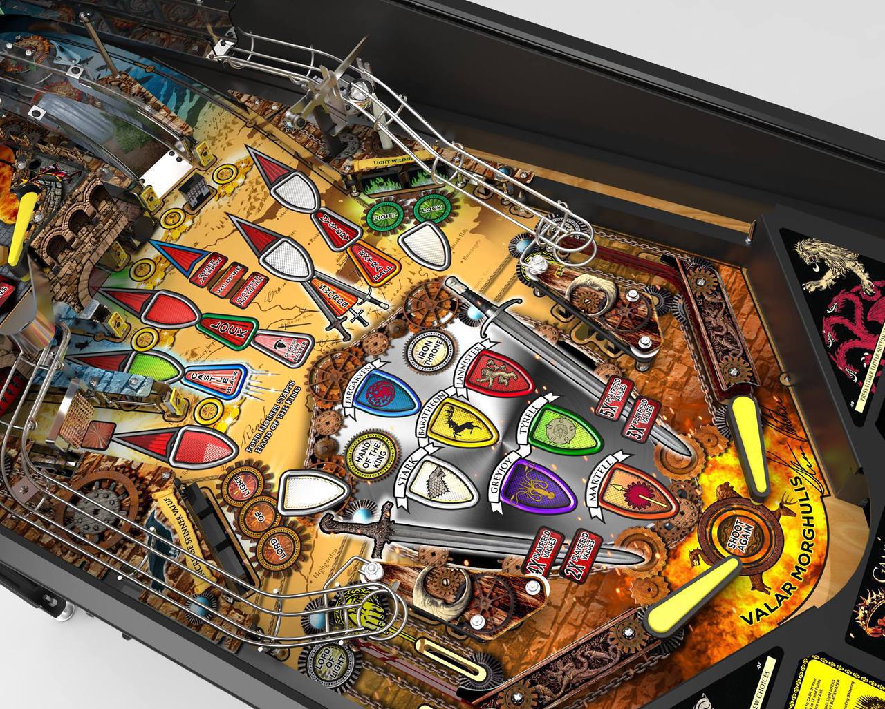 Game of Thrones ganha máquina de pinball - Forbes