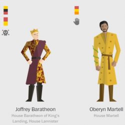Confira infográfico com todas as mortes de Game of Thrones