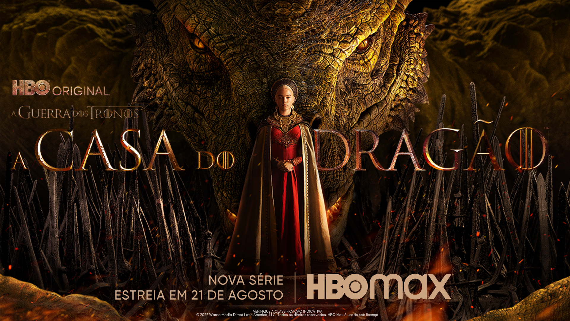 House of the Dragon da HBO: O Guia Completo